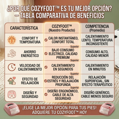 CozyFoot™ - Calor instantáneo para tus pies, cero frío en tu vida