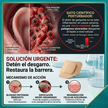 GarganTech™ - Parche Terapéutico para Dolor de Garganta, Faringitis, Ronquera y Tos
