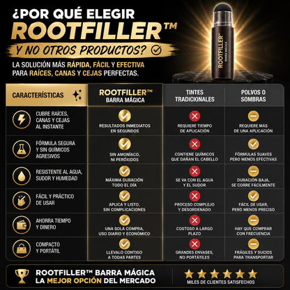 RootFiller™ -  Cubre raíces y canas, define cejas, rellena zonas y recupera tu confianza.