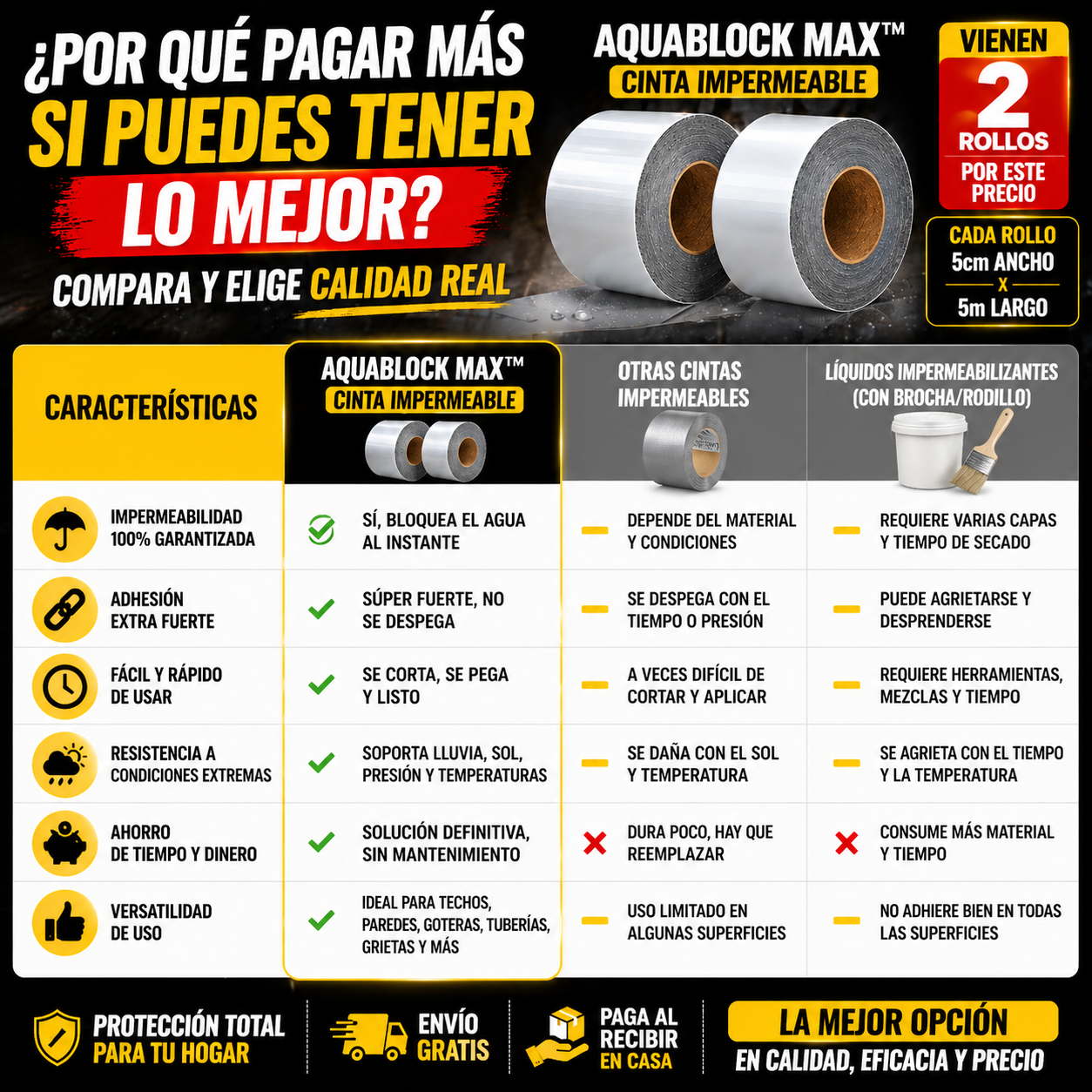AquaBlock Max™ - Cinta Selladora Impermeabilizante, Multiusos, Antifugas y Resistente a Condiciones Extremas